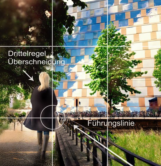 Smartphone Fotokurs